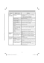 Предварительный просмотр 13 страницы EINHELL 41.804.30 Original Operating Instructions