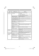 Предварительный просмотр 25 страницы EINHELL 41.804.30 Original Operating Instructions