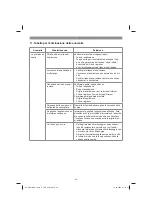 Предварительный просмотр 48 страницы EINHELL 41.804.30 Original Operating Instructions