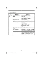 Предварительный просмотр 58 страницы EINHELL 41.804.30 Original Operating Instructions