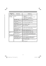 Предварительный просмотр 59 страницы EINHELL 41.804.30 Original Operating Instructions