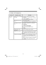 Предварительный просмотр 102 страницы EINHELL 41.804.30 Original Operating Instructions