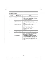 Предварительный просмотр 125 страницы EINHELL 41.804.30 Original Operating Instructions