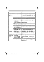 Предварительный просмотр 126 страницы EINHELL 41.804.30 Original Operating Instructions