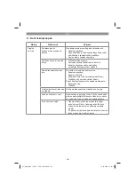 Предварительный просмотр 136 страницы EINHELL 41.804.30 Original Operating Instructions