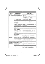 Предварительный просмотр 172 страницы EINHELL 41.804.30 Original Operating Instructions