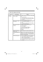 Предварительный просмотр 182 страницы EINHELL 41.804.30 Original Operating Instructions