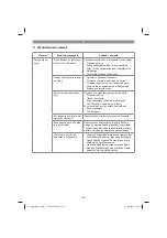 Предварительный просмотр 216 страницы EINHELL 41.804.30 Original Operating Instructions