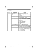 Предварительный просмотр 238 страницы EINHELL 41.804.30 Original Operating Instructions