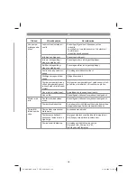 Предварительный просмотр 239 страницы EINHELL 41.804.30 Original Operating Instructions