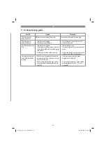 Preview for 23 page of EINHELL 41.815.00 Original Operating Instructions