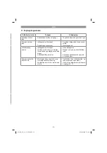 Preview for 55 page of EINHELL 41.815.00 Original Operating Instructions