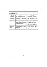 Preview for 130 page of EINHELL 41.815.00 Original Operating Instructions