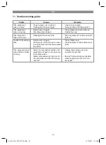 Preview for 18 page of EINHELL 41.815.30 Original Operating Instructions