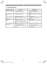 Preview for 42 page of EINHELL 41.815.30 Original Operating Instructions