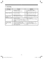 Preview for 50 page of EINHELL 41.815.30 Original Operating Instructions