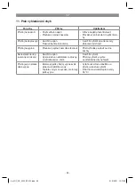 Preview for 58 page of EINHELL 41.815.30 Original Operating Instructions