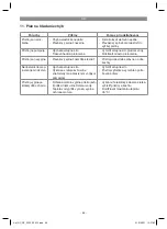 Preview for 66 page of EINHELL 41.815.30 Original Operating Instructions