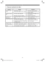 Preview for 82 page of EINHELL 41.815.30 Original Operating Instructions