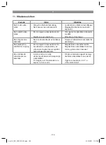 Preview for 106 page of EINHELL 41.815.30 Original Operating Instructions