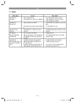 Preview for 114 page of EINHELL 41.815.30 Original Operating Instructions