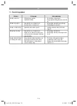 Preview for 170 page of EINHELL 41.815.30 Original Operating Instructions