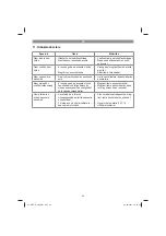 Предварительный просмотр 82 страницы EINHELL 41.815.40 Operating Instructions Manual