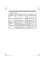 Предварительный просмотр 90 страницы EINHELL 41.815.40 Operating Instructions Manual