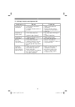 Предварительный просмотр 140 страницы EINHELL 41.815.40 Operating Instructions Manual