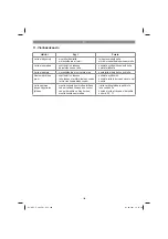 Предварительный просмотр 180 страницы EINHELL 41.815.40 Operating Instructions Manual