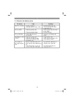 Предварительный просмотр 196 страницы EINHELL 41.815.40 Operating Instructions Manual