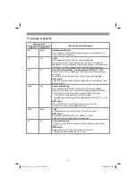 Предварительный просмотр 10 страницы EINHELL 41.815.80 Original Operating Instructions