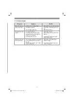 Предварительный просмотр 11 страницы EINHELL 41.815.80 Original Operating Instructions