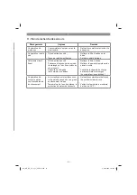 Предварительный просмотр 31 страницы EINHELL 41.815.80 Original Operating Instructions