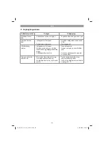 Предварительный просмотр 50 страницы EINHELL 41.815.80 Original Operating Instructions