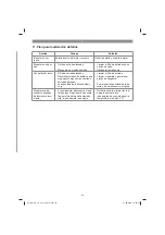 Предварительный просмотр 95 страницы EINHELL 41.815.80 Original Operating Instructions