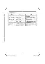 Предварительный просмотр 103 страницы EINHELL 41.815.80 Original Operating Instructions