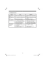 Предварительный просмотр 122 страницы EINHELL 41.815.80 Original Operating Instructions