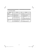 Предварительный просмотр 158 страницы EINHELL 41.815.80 Original Operating Instructions