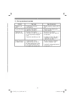 Предварительный просмотр 177 страницы EINHELL 41.815.80 Original Operating Instructions