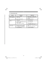 Предварительный просмотр 187 страницы EINHELL 41.815.80 Original Operating Instructions