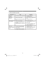 Предварительный просмотр 132 страницы EINHELL 41.815.90 Original Operating Instructions