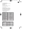 Предварительный просмотр 5 страницы EINHELL 4170460 Operating Instructions Manual