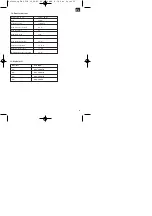 Предварительный просмотр 25 страницы EINHELL 4170460 Operating Instructions Manual