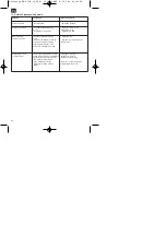 Предварительный просмотр 26 страницы EINHELL 4170460 Operating Instructions Manual