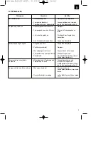 Предварительный просмотр 9 страницы EINHELL 4173241 Original Operating Instructions