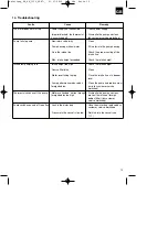 Предварительный просмотр 15 страницы EINHELL 4173241 Original Operating Instructions