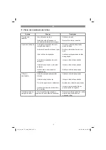 Предварительный просмотр 9 страницы EINHELL 4183401 Original Operating Instructions