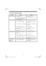 Предварительный просмотр 16 страницы EINHELL 4183401 Original Operating Instructions