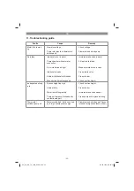 Предварительный просмотр 23 страницы EINHELL 4183401 Original Operating Instructions